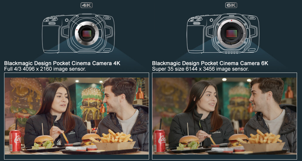 Blackmagic Pocket Cinema Camera 4K vs 6K - 4