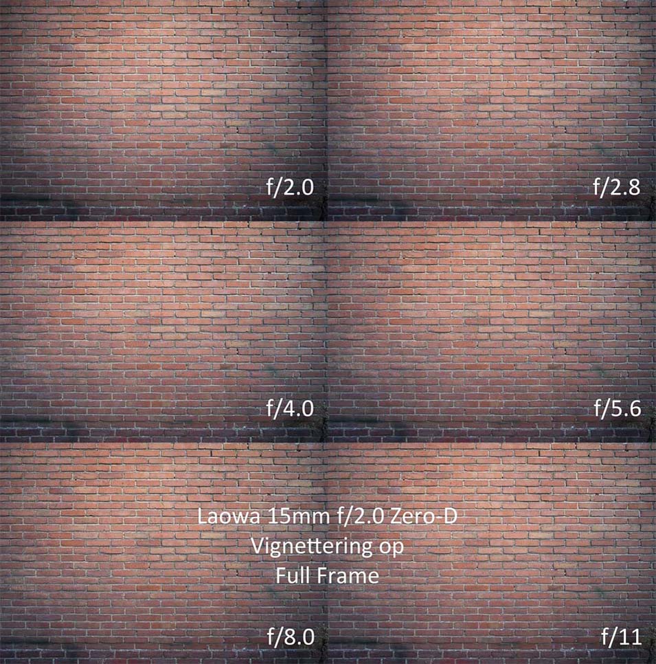 Review Laowa 15mm f/2.0 Zero-D objectief - 14